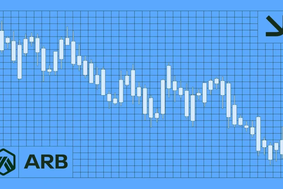 Arbitrum technical analysis, ARB price analysis